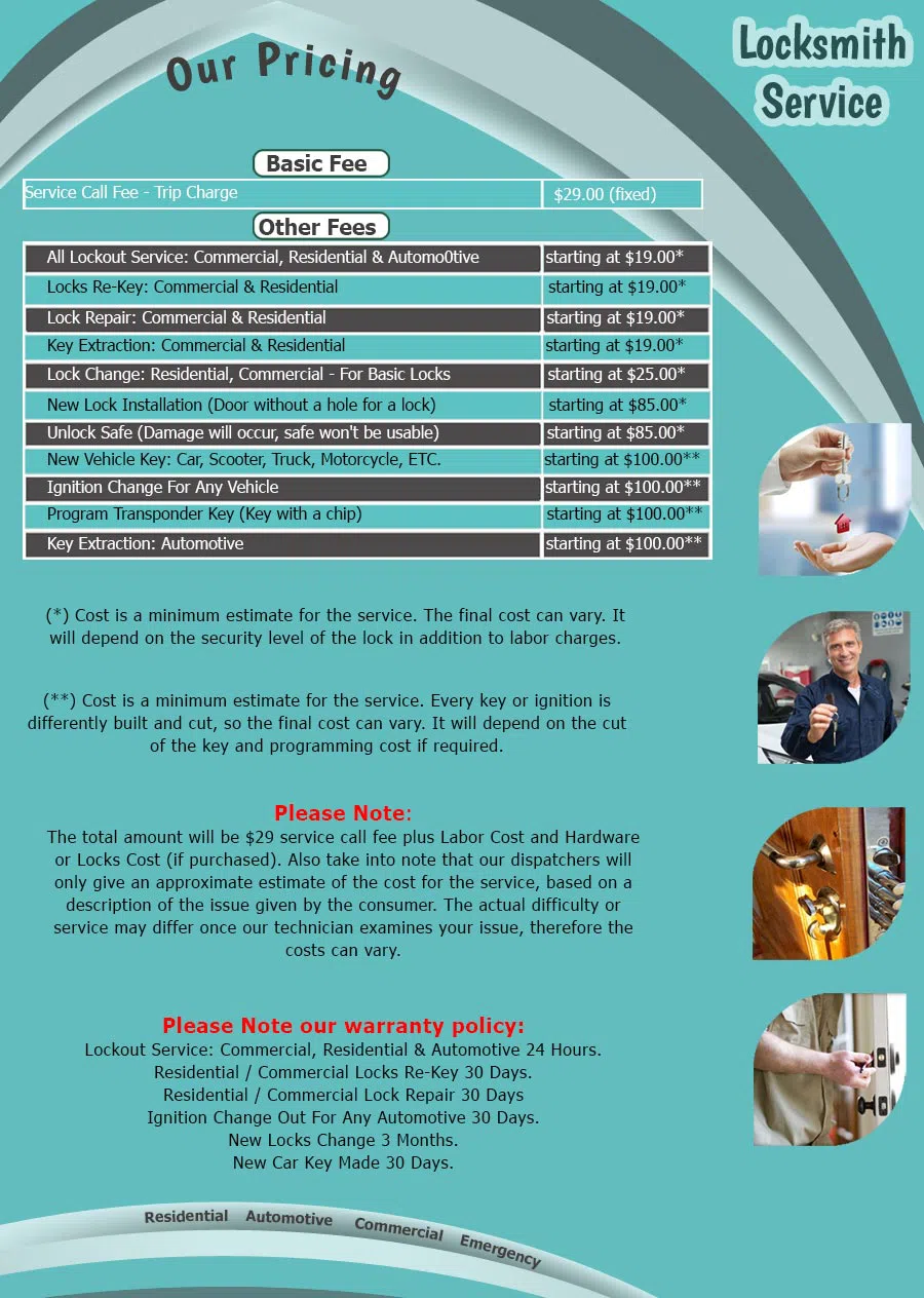 Father Son Locksmith Shop Minneapolis, MN 612-470-3636